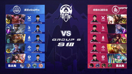 展现不同于 展现不同于