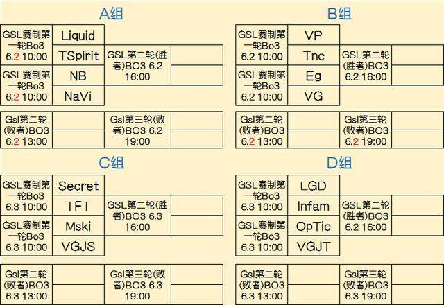 牌与关键张